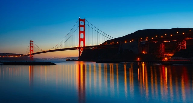 Panorama for Golden Gate in San Francisco