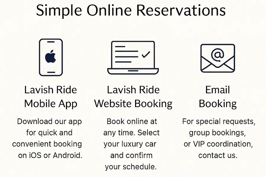 Multiple booking options displayed for Lavish Ride’s professional chauffeur services, including app, website, and email support. Symbolizing how it easy to reserve Houston Shuttle with us.