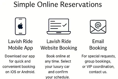 Multiple booking options are displayed for Lavish Ride's professional chauffeur services, including app, website, and email support. Book Your Houston to Galveston Ride Today.