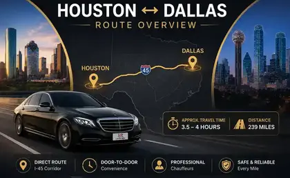 Infographic-style map showing the luxury intercity route between Houston and Dallas along I-45, featuring a premium black sedan with Lavish Ride branding, skyline visuals, estimated travel time, and distance details.