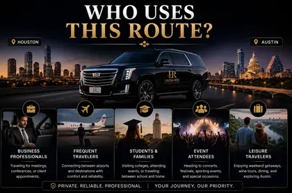 Luxury Cadillac Escalade with Lavish Ride branding traveling between the Houston and Austin skylines, surrounded by traveler scenarios including business professionals, airport travelers, students, event attendees, and leisure travelers using premium intercity chauffeur transportation.