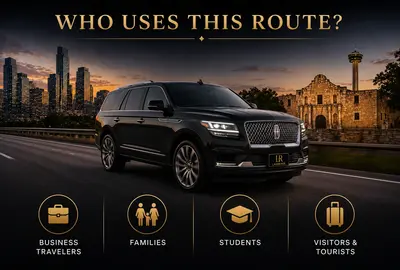 Luxury Lincoln Navigator with Lavish Ride logo license plate driving between the Houston skyline and San Antonio landmarks at sunset, highlighting business travelers, families, students, and tourists who use premium private intercity chauffeur transportation.