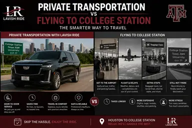 Private transportation vs flying to College Station, featuring a luxury chauffeur-driven vehicle as a convenient alternative to air travel.