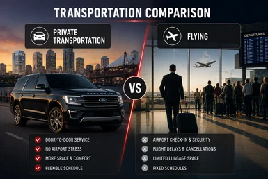 Private transportation vs flying comparison featuring a Ford Expedition SUV, highlighting the benefits of door-to-door luxury travel between Houston and Waco.
